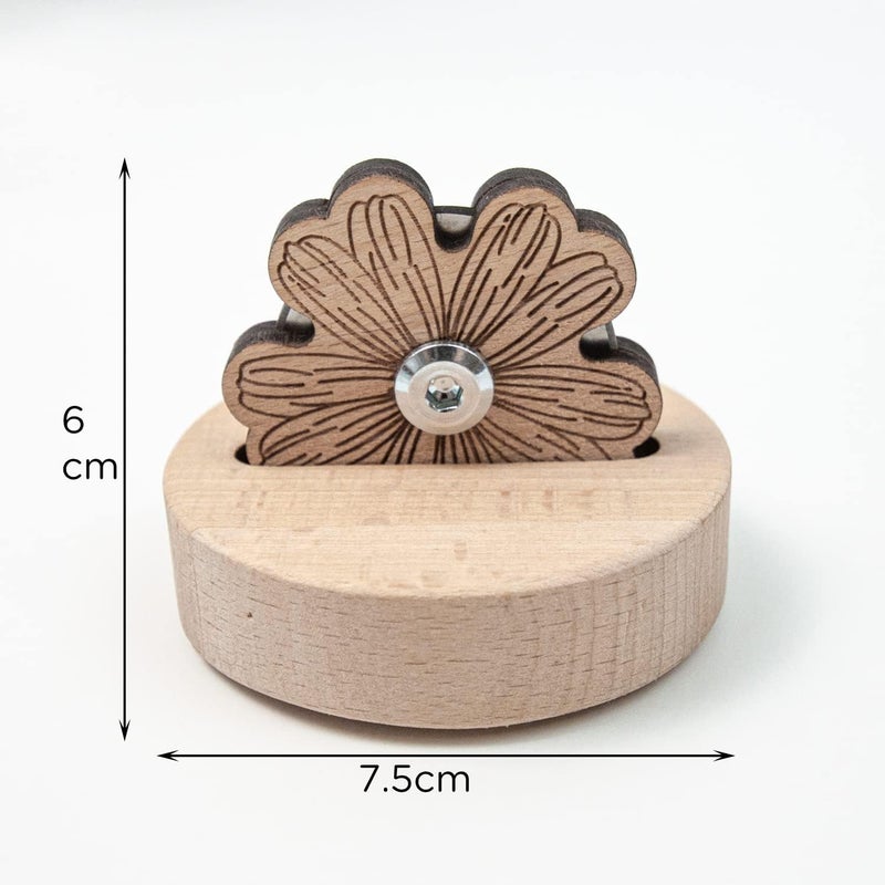 Lampstop Thread Cutter Blade for Sewing (Daisy) - Image 2